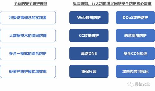 慧御產(chǎn)品亮相重慶網(wǎng)絡(luò)安全體驗(yàn)展，響應(yīng)國家號(hào)召助力網(wǎng)絡(luò)安全建設(shè)